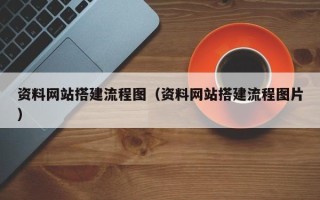 五家渠资料网站搭建流程图（资料网站搭建流程图片）